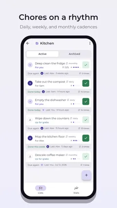Aiki kitchen list with chores on daily, weekly, and monthly rhythms