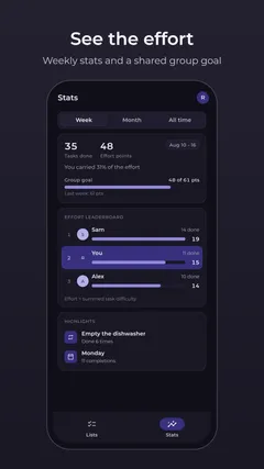 Aiki weekly stats showing effort points and a shared group goal